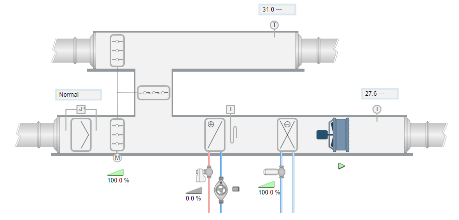 Ventilation Plant